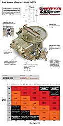 Holley 0-7448 Model 2300 Vehicle Specific Engines